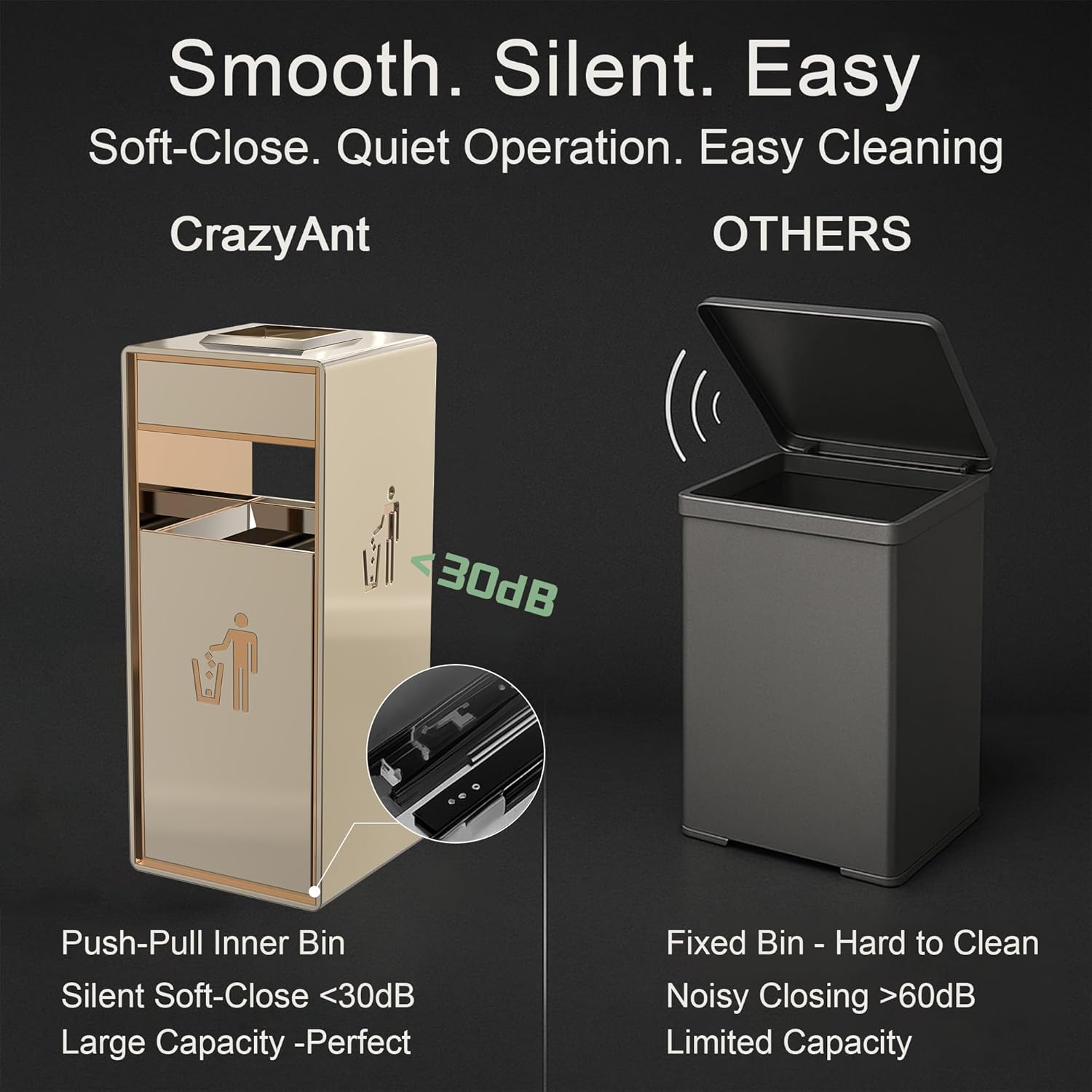Commercial trash bin sizes comparison showing 30dB quiet operation versus 60dB+ noisy traditional outdoor trash can storage