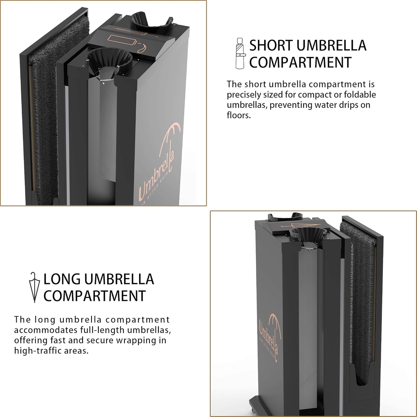Close-up view showing short and long umbrella compartments with detailed explanations of storage capacity for different umbrella types and water management features