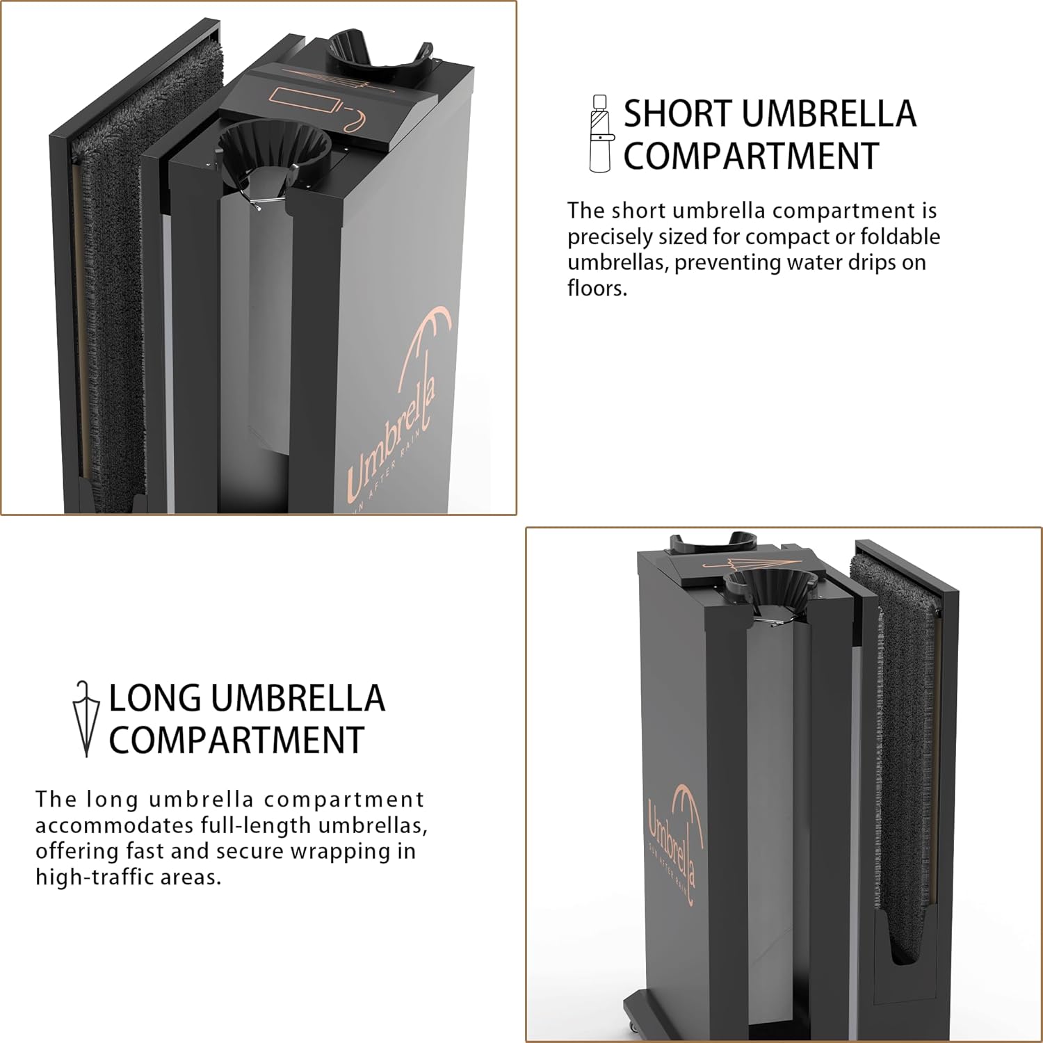 Close-up view showing short and long umbrella compartments with detailed explanations of storage capacity for different umbrella types and water management features