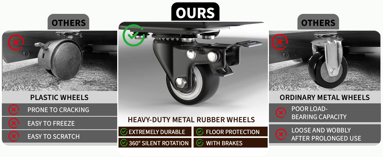 Heavy-duty metal rubber wheels comparison - durable floor protection with brakes for conference podiums