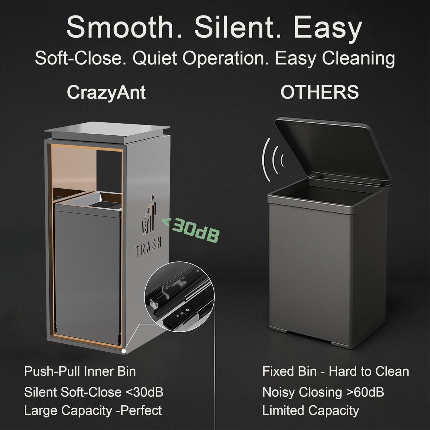 Quiet steel trash cans outdoor with soft-close lid mechanism under 30dB - CrazyAnt lockable trash containers with push-pull inner bin versus noisy competitors over 60dB